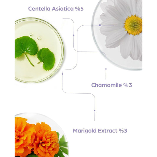 Cilt Bariyer Onarıcı & Yatıştırıcı Cica Krem 40 ml